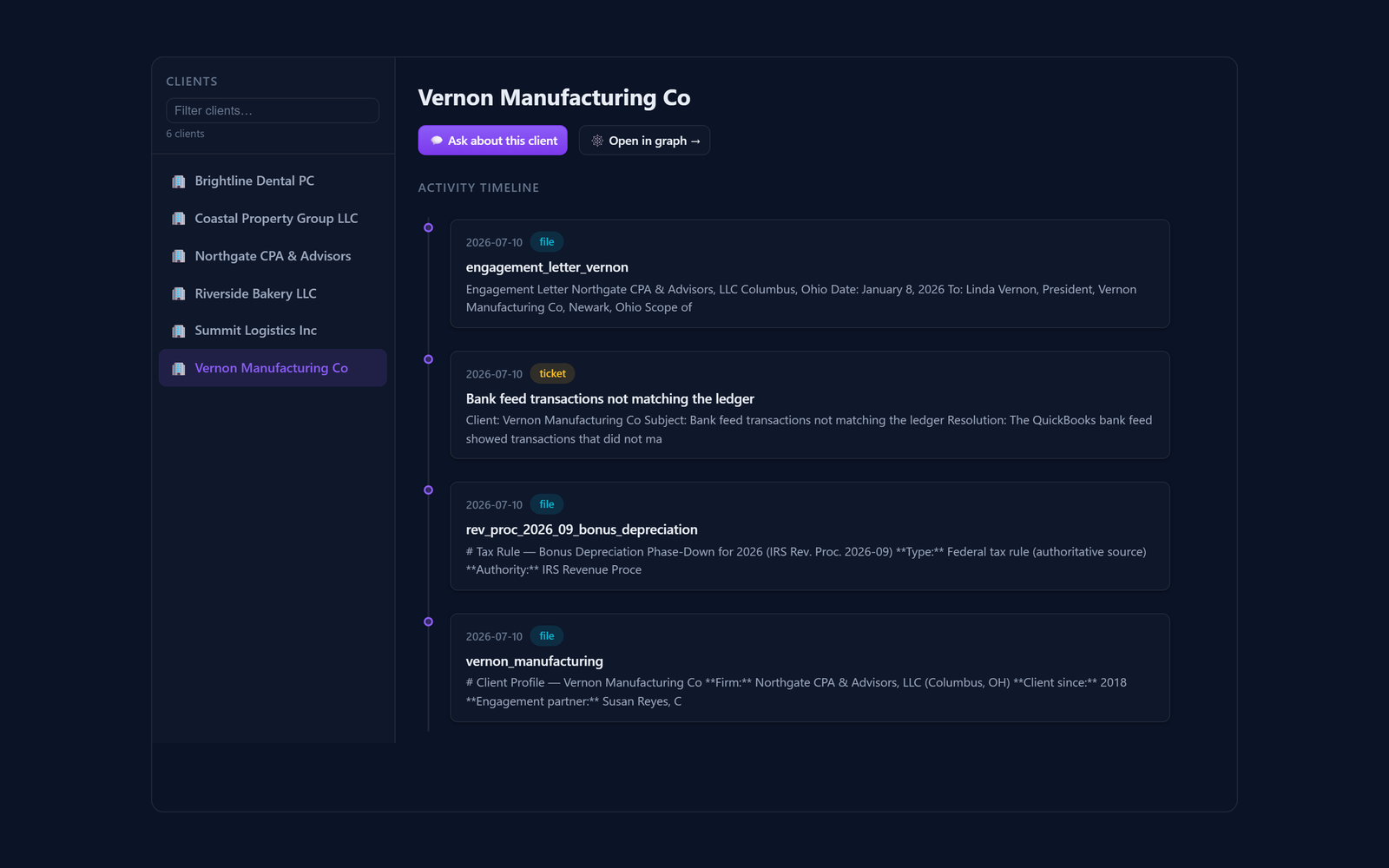 Firmify client profile for Vernon Manufacturing Co showing an activity timeline of files, tickets, and tax rules.